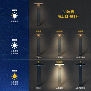 ไฟวอลวอชเชอร์ LED สำหรับภายนอกอาคาร 4100K แสงสีขาวนวล IP65 กันน้ำ ตัวเรือนอะลูมิเนียม AC 220V - Product Image 3