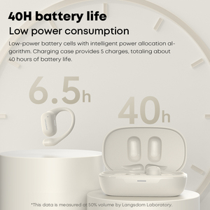 Thiết kế mới không thấm nước IPX5 thể thao móc tai TWS không dây Bluetooth Earbuds tay miễn phí audifonos mở-tai nghe tai nghe thể thao tai nghe - Product Image 3