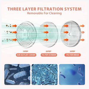Euhomy 110V Tragbarer Wäschetrockner, 850W Kompakter Elektrischer Trockner mit Edelstahltrommel für Wohnung und Wohnmobil - Product Image 5
