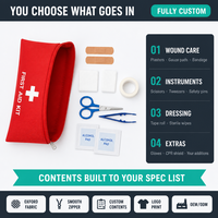Petite trousse de premiers soins imperméable en nylon pour les voyages en plein air, avec logo personnalisé, certifiée CE, pour les situations d'urgence médicale et de survie