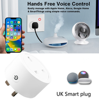 Enchufe Inteligente Zigbee FY41 UK 13A |   Monitor de Energía y Medidor de Potencia en Tiempo Real |   Funciona con Tuya Smart Hub |   OEM ODM Directo de Fábrica