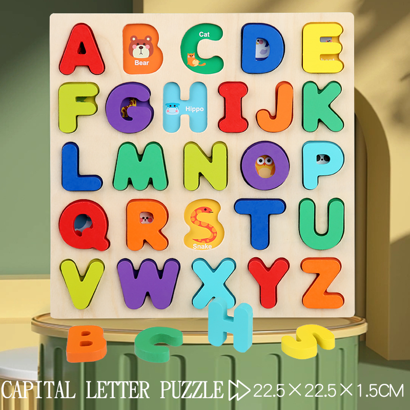Tableau des lettres majuscules