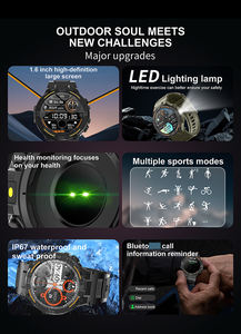 Montre connectée de sport en plein air HW50, moniteur de fréquence cardiaque, moniteur d'oxygène sanguin, exercices respiratoires, montres intelligentes pour la santé pour hommes et femmes - Product Image 2