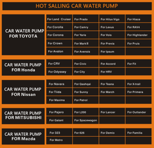 Pièces automobiles Pompe à eau pour SUBARU FORESTER SF EJ15 <span class=keywords><strong>EJ18</strong></span> EJ20 EJ22 21111-AA000 - Product Image 3
