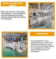 Ligne de production de frites surgelées DY, capacité de 200 à 3000 kg/h, ligne de production semi-automatique de frites surgelées
