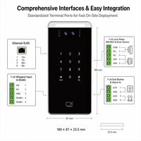 Terminal de contrôle d'accès par reconnaissance faciale, système d'entrée biométrique étanche IP65, interphone vidéo, lecteur de carte RFID SIP
