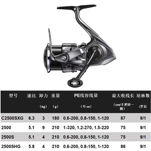   Carrete de Pesca Giratorio C2500SXG, Relación de Engranajes 6.3, 180g, Mano Derecha - Product Image 1