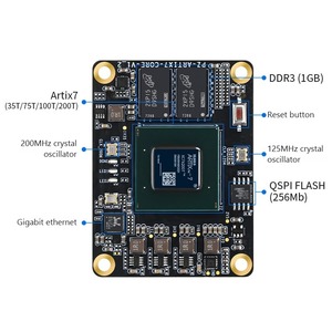 Kits de développement de cartes FPGA Xilinx Artix-7 pour systèmes embarqués industriels - Product Image 2