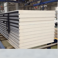 Offre Spéciale : Panneaux Sandwich Métalliques Isolés en PU de 50 mm pour Murs Extérieurs, Chambres Froides, Hôtels, Entrepôts - Ignifuges, Étanche, Écologiques