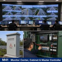 Brücken-Insel-Tunnel Smart Lighting OS Unified SCADA Zonenautonomie Offene APIs 4 Kanäle 600W Max. Belastung 5 Jahre Garantie Energie