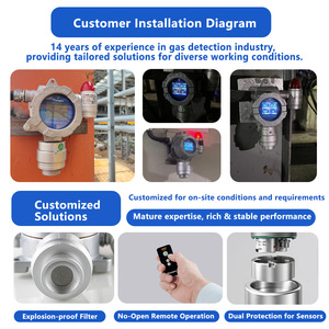เครื่องวิเคราะห์ความเข้มข้นของก๊าซแบบ 4-in-1 รุ่น Fixed ตรวจจับ VOC CO H2S O3 พร้อมระบบแจ้งเตือนออนไลน์ เซ็นเซอร์คาร์บอนไดออกไซด์ ตรวจจับการรั่วไหลของ NH3 CO2 NO CL2 - Product Image 5