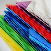 Signe en plastique imperméable de panneau de yard de Coroplast de feuille ondulée de pp pour le panneau d'affichage extérieur pour l'impression numérique