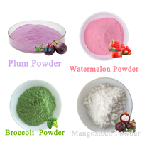 Poudre d'extrait de fruit de baies miracles de qualité alimentaire Synsepalum Dulcificum Miracle Berry en poudre