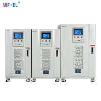 Régulateur de tension triphasé CA WF.EL SBW-N-50KVA avec affichage à aiguille en cuivre haute puissance pour SVC