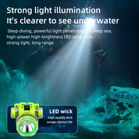 Nouvelle lampe frontale LED COB transfrontalière super lumineuse rechargeable, étanche pour la plongée sous-marine en eaux profondes