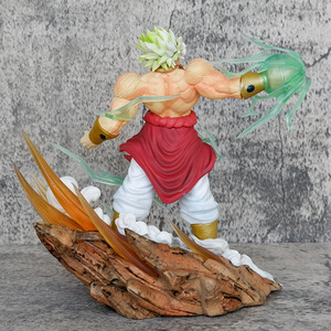 Figura de Anime de <span class=keywords><strong>Dragon</strong></span> <span class=keywords><strong>Ball</strong></span> de 20 cm, Broli vs. Son Goku, Estatua de <span class=keywords><strong>Super</strong></span> Saiyan, Colección Dbz, Modelo Decorativo, Juguete Periférico de Anime - Product Image 4