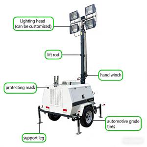 เสาไฟส่องสว่างกลางแจ้งแบบยกไฮดรอลิกด้วยมือ รุ่นขายดี มาตรฐาน IP66 ใช้ไฟ DC24V แสงขาว 5000K พร้อมหลอดไฟ LED - Product Image 4