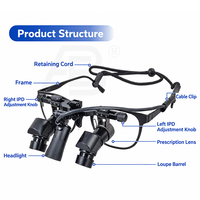 Loupes dentaires ergonomiques portables à relevage 3X-6X avec lentille métallique réglable PD et lampe frontale ENT 3W