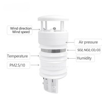 Fournisseur direct d'usine, capteur de qualité de l'air multiparamètres, équipement professionnel de surveillance de l'environnement atmosphérique