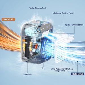 Ventilador de Aire Acondicionado Personal Mini, Silencioso, Ultraligero, con Batería de Alta Capacidad, Portátil, con Dos Modos de Velocidad - Product Image 2