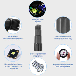 Проектор Track <span class=keywords><strong>Gobo</strong></span>, 25 Вт, индивидуальный рисунок для рекламы, черный цвет, Yufan, логотип в стиле Track, проекторы <span class=keywords><strong>Gobo</strong></span> - Product Image 4