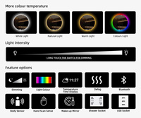 Miroir LED de salle de bain ETL CE SAA avec écran tactile, multifonction, anti-buée, éclairage réglable, miroir intelligent pour vanité