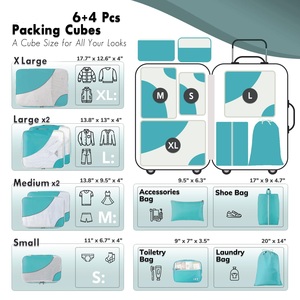 10-piece Set Durable Packing Cubes for <strong>Suitcases</strong> Travel Essentials Anti-Tear <strong>Stitching</strong> Luggage Packing Organizers - Product Image 2
