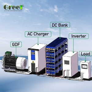 Generadores Magnéticos de Baja Velocidad de 50kW para Turbinas Eólicas, Generador Magnético de RPM - Product Image 6