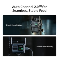Kit d'extension d'accessoires DII SDR Transmission 2 SDI//USB-C 1 Adaptateur griffe froide pour caméra