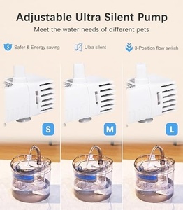 Fontaine à eau automatique intelligente pour animaux de compagnie, 2L, avec filtration par recirculation, distributeur d'eau pour chiens et chats - Product Image 2