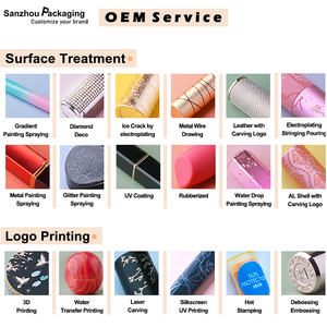 <span class=keywords><strong>Mini</strong></span> forma ovalada maquillaje <span class=keywords><strong>Deo</strong></span> Stick Sunstick contenedor varias capacidades 19g/15g/10g - Product Image 5