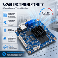Mini PC sans ventilateur, mini PC industriel embarqué Android, carte mère d'ordinateur, carte mère RK3218 quad-core Cortex-A7 avec processeur