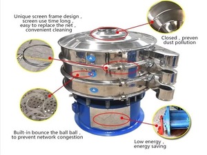 600mm 2層カーボンパウダー振動ふるい機 カッサバ澱粉ふるい機 円形振動ふるい機 ふるい分け回転ふるい機 - Product Image 6