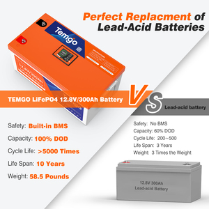 Baterai LiFePo4 EU US Stock 12V 300Ah Dengan Fungsi Pemanas Bluetooth Tahan Air IP65 Baterai Lithium Tenaga Surya - Product Image 5
