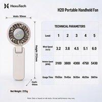 Ventilateur portable pliable H20 en gros, ventilateur de cou rechargeable 3600 mAh, 5 vitesses, moteur sans balais, affichage numérique, ventilateur de refroidissement personnel