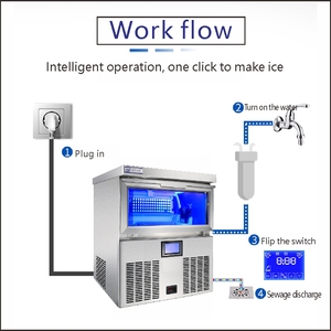 Trung Quốc nhỏ Cube <span class=keywords><strong>Ice</strong></span> 100kg/24h chuyên nghiệp thương mại <span class=keywords><strong>Ice</strong></span> <span class=keywords><strong>Maker</strong></span> Máy bán hàng tự động - Product Image 2
