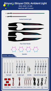 ไฟสร้างบรรยากาศแบบพรีเมี่ยมสำหรับไฟภายในรถ Geely binyue ให้ความเย็นแบบ Geely binyue ประสิทธิภาพคงที่สำหรับรถ SUV ในเมือง - Product Image 5