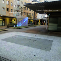 Écran holographique transparent Mesh Stage Performance.3D Holographic Projection Mesh Screen Hologram Outdoor Mesh