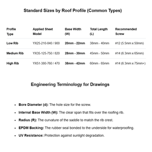 Résine ASA, Nylon PA6, Acier inoxydable SUS304 SUS316, Caoutchouc, Rondelle de fixation / Rondelle de toiture / Capuchon de fixation étanche avec EPDM - Product Image 2
