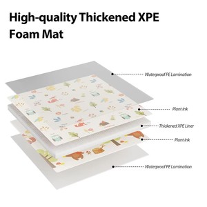 Tapis de jeu pour bébé pour la maison, tapis en mousse souple unisexe pour enfants, tapis de jeu pliable en mousse pour bébé - Product Image 3