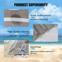 Toalla de Playa Personalizada con Logotipo Impreso a Color, Cómoda, de Microfibra, Antiarena, para Deportes Acuáticos de Verano, para Adultos