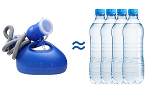 Urinoir bleu de la plus haute qualité 1000ml pour la femme enceinte âgée avec grande capacité et couvercle, récepteur d'urine féminine - Product Image 6