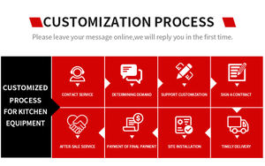 Hotel Restaurante Cocina comercial <span class=keywords><strong>Horno</strong></span> combinado eléctrico <span class=keywords><strong>Horno</strong></span> de vapor combinado de convección Hornos de vapor combinados - Product Image 6