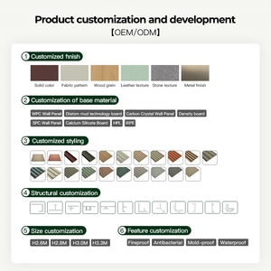 Adesivi murali magnetici scrittura liscia facile da pulire chiara proiezione di immagini adsorbimento magnetico Hpl pannello a parete <span class=keywords><strong>per</strong></span> le imprese - Product Image 6
