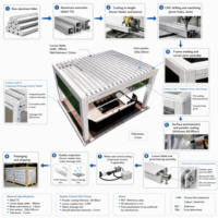 Pérgola de Aluminio Personalizada con Techo de Láminas Motorizadas, Sistema de Sombreado Impermeable, Precio de Fábrica al por Mayor OEM ODM
