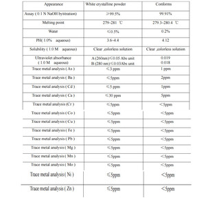 Tampon biologique acide 3-Morpholinopropanesulfonique/MOPS cas 1132 - Product Image 1