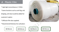 Agriculture protection uv film de serre en plastique pour les ventes hangar en plastique revêtement de serre