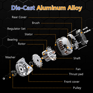 Hot bán Chất lượng cao khác bộ phận động cơ phát điện GB5Z-10346-A phù hợp cho Ford EXPLORER 5 (2011-2018) - Product Image 4