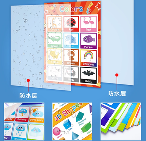 Affiches murales imprimées en papier couché laminé pour l'apprentissage précoce de l'<span class=keywords><strong>anglais</strong></span> pour enfants, vente chaude en usine - Product Image 3