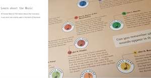 6 USB-C relaxants classiques rechargeables Livre sonore musical au coucher Libro Sonoro pour bébés et tout-petits Sommeil et relaxation - Product Image 2